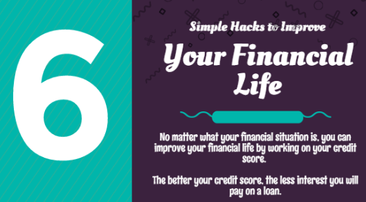 6 Simple Hacks to Improve Your Financial Life